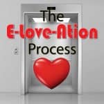 The E-Love-Ation Process